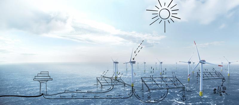 Blauwe Cluster zonneenergie